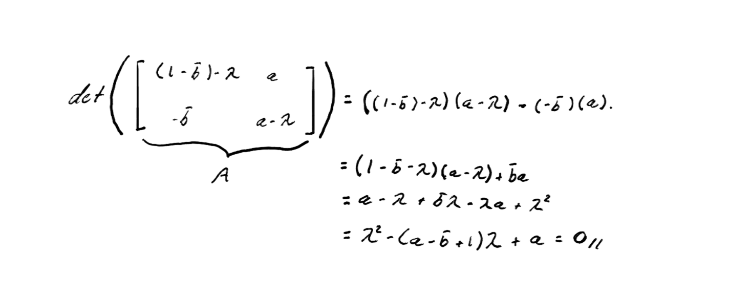 Swarm diagram in Particle Swarm Optimization