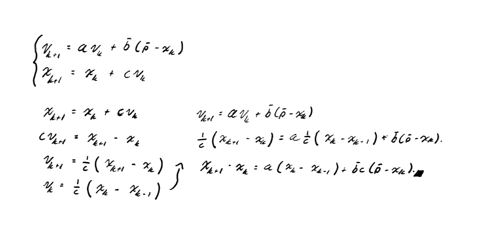 Swarm diagram in Particle Swarm Optimization